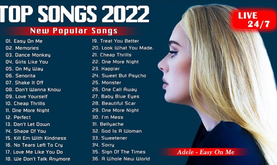 ADELE, RIHANNA, DUA LIPA, KATY PERRY, Beyoncé, Maroon 5 🎄 Greatest Hits Full Album – Best Songs 2021